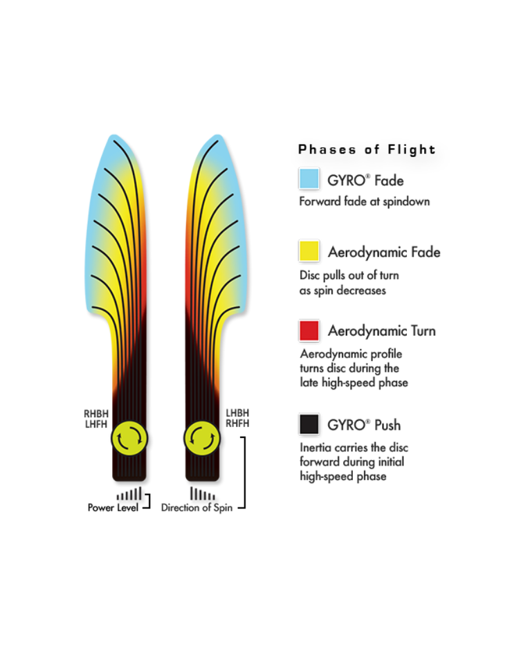 AXIOM Proton Prism Pyro