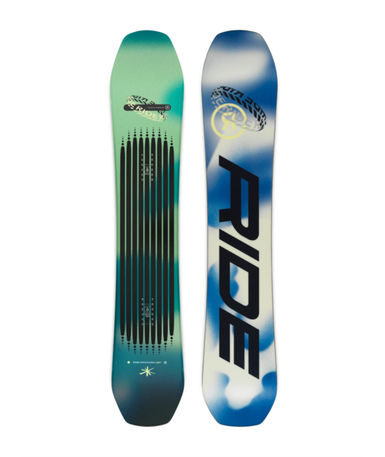 RIDE 2026 RIDE Moderator