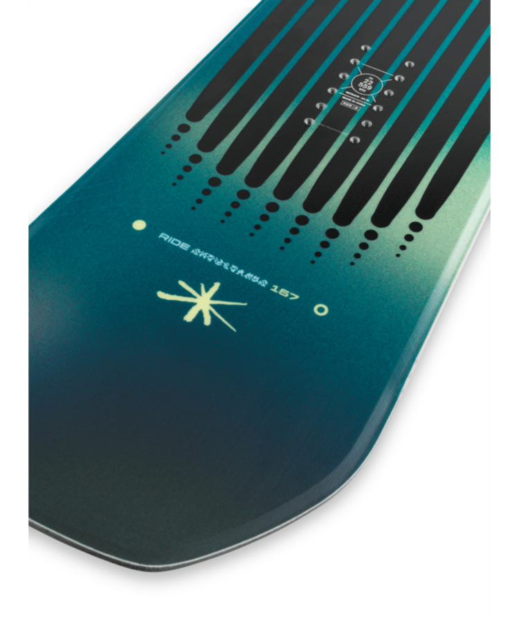 RIDE 2026 RIDE Moderator