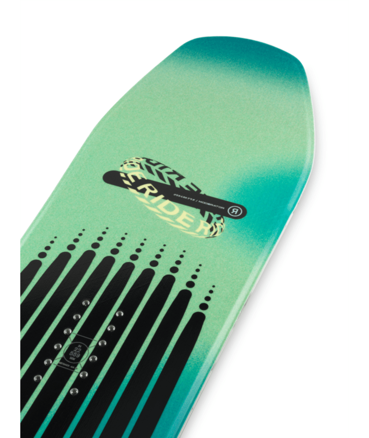 RIDE 2026 RIDE Moderator