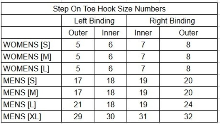 BURTON BURTON Step On Men's Snowboard Binding Toe Hook 2.0 Right Black