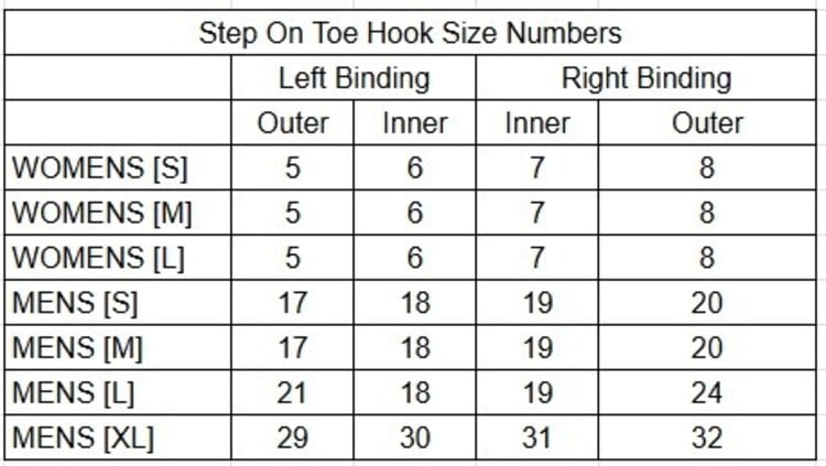 BURTON BURTON Men's Step On Springboard Toe Hooks 2.0 Replacement