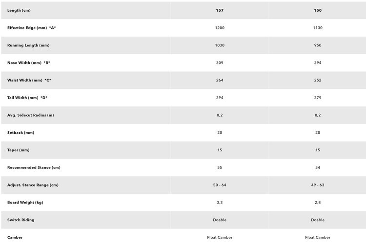 KORUA 2026 KORUA Transition Finder Splitboard With Skins Brushed Finish