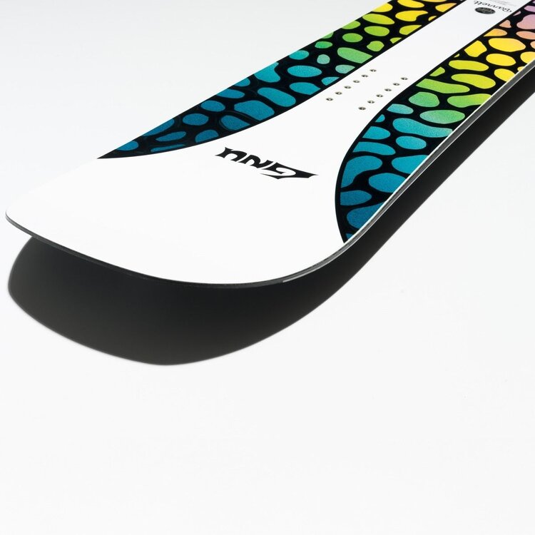 GNU 2026 GNU Barrett