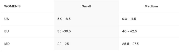 YES 2026 YES Vetta Pitch Black