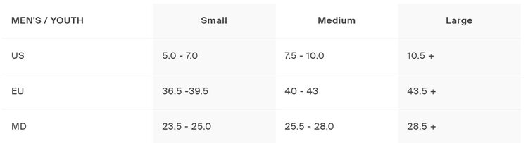 YES 2026 YES IPO Pitch Black