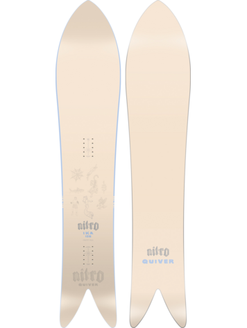 NITRO 2027 NITRO Ika