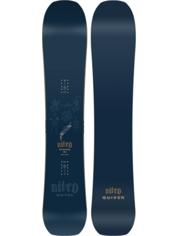 NITRO 2027 NITRO Banker