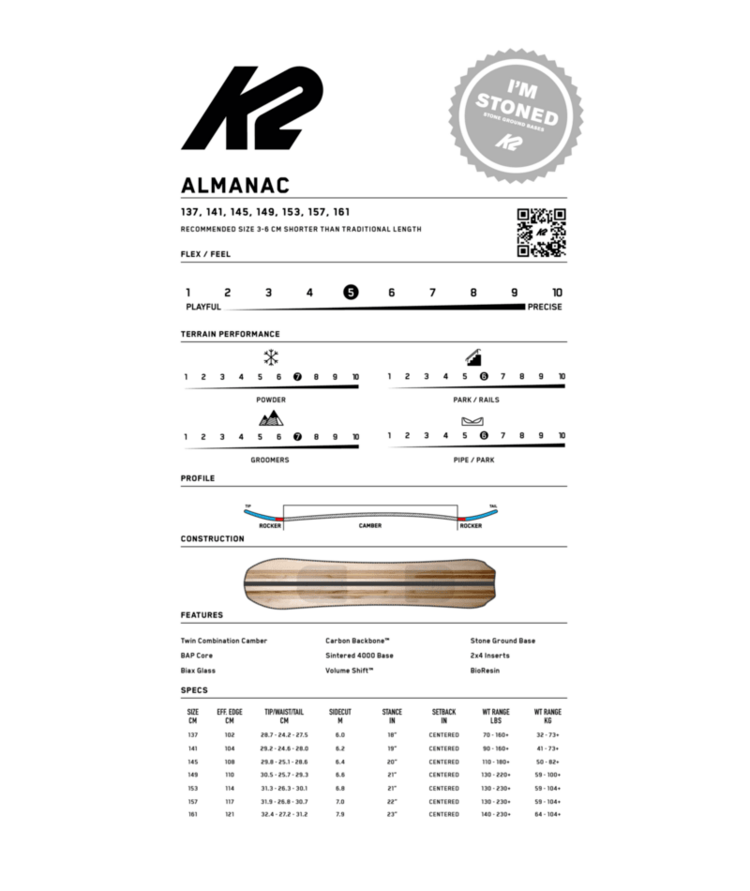 K2 K2 Almanac