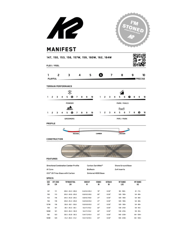 K2 K2 Manifest