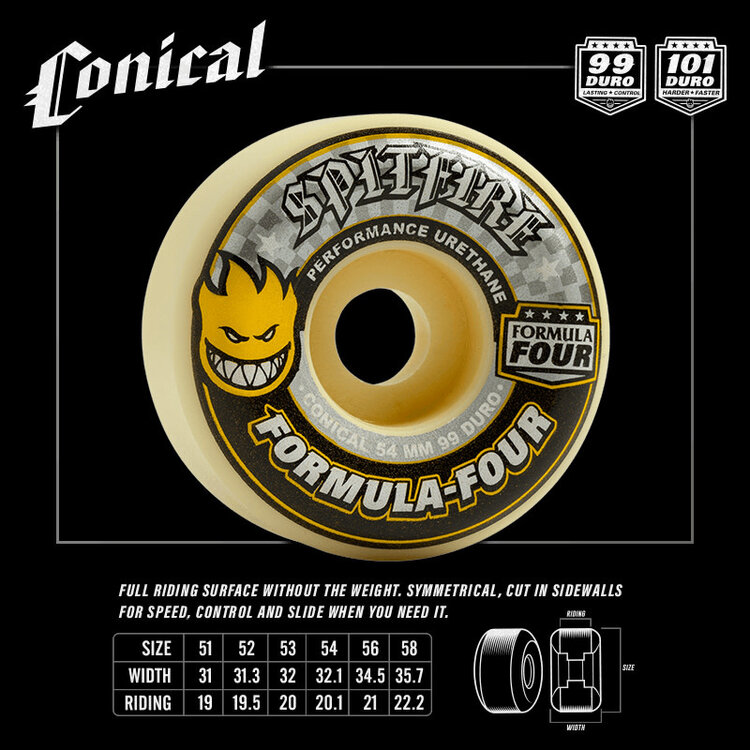 SPITFIRE SPITFIRE F4 101D Conical 53Mm