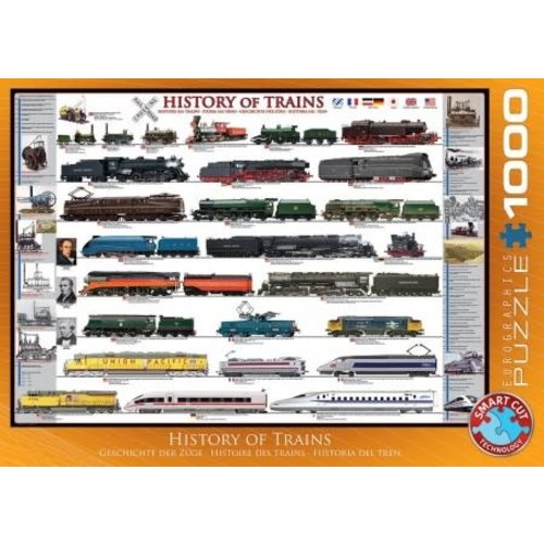 Games Puzzle History of Trains 1000 pc Games Puzzle History of Trains 1000 pc