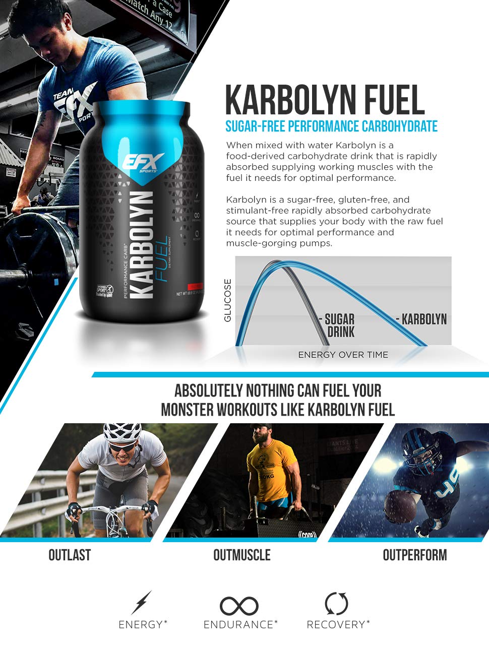 Karbolyn Fuel Explained 1