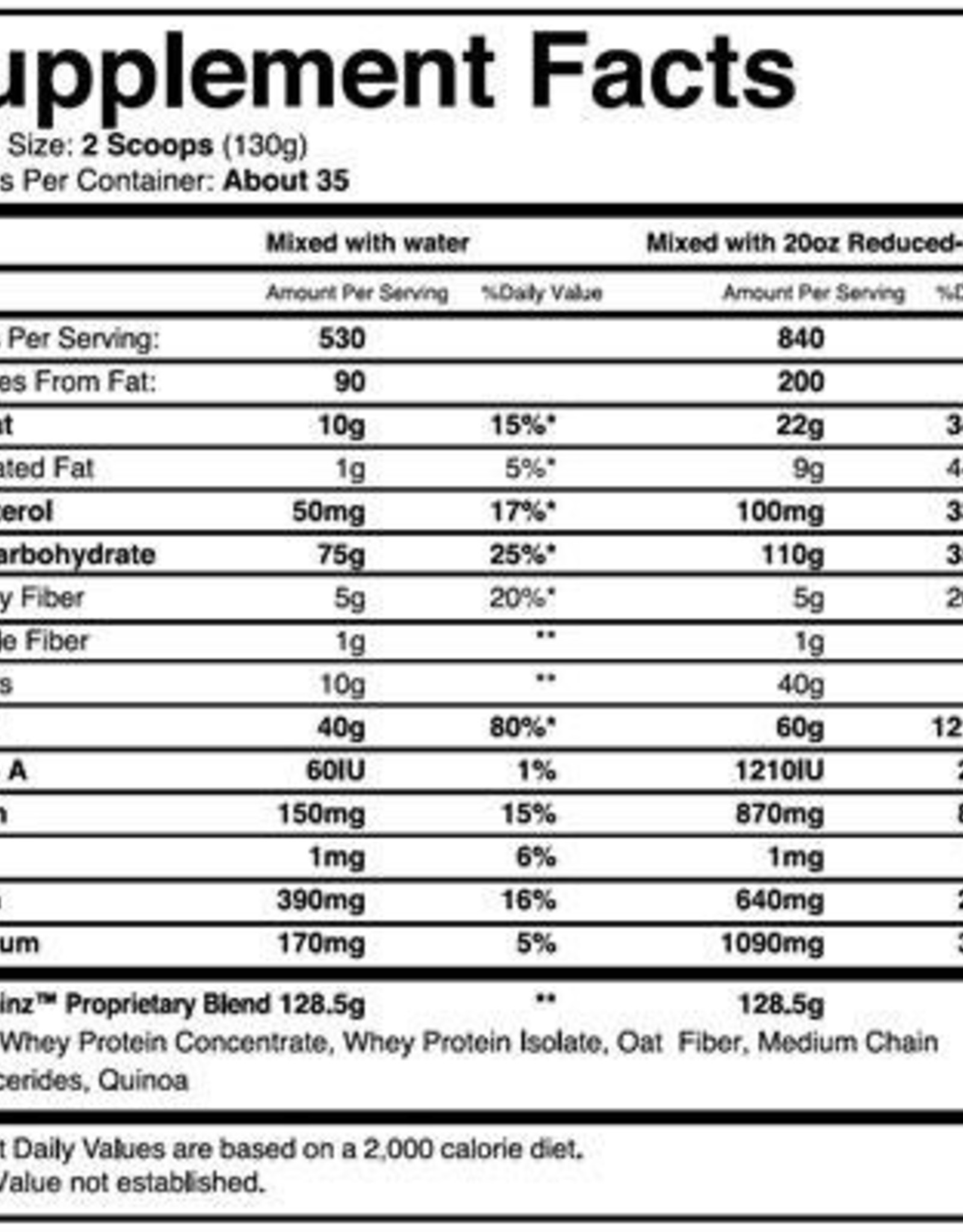 iForce Nutrition Mass Gainz 4.8LB