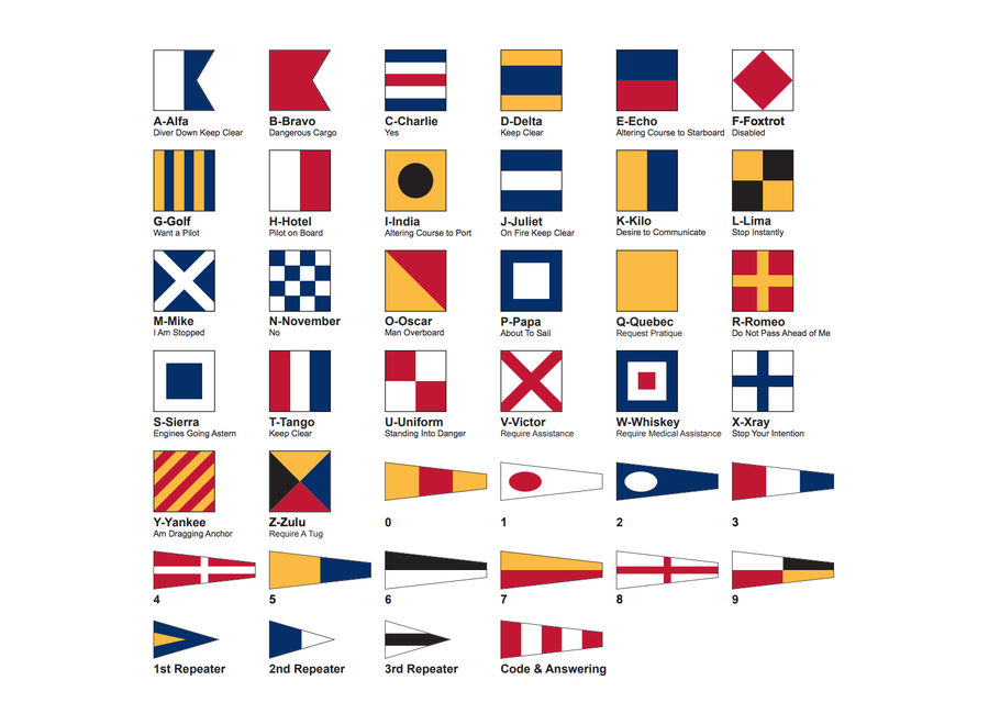 Complete Signal Flag Set with Rope & Toggles