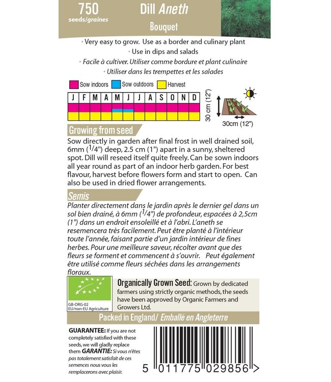 Mr. Forthergill's Aneth Bouquet