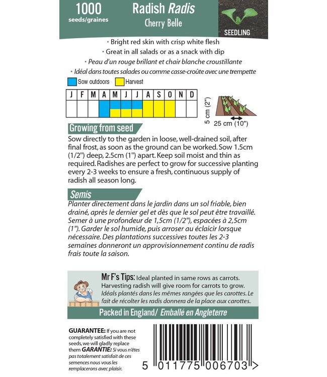 Mr. Forthergill's Radis Cherry Belle