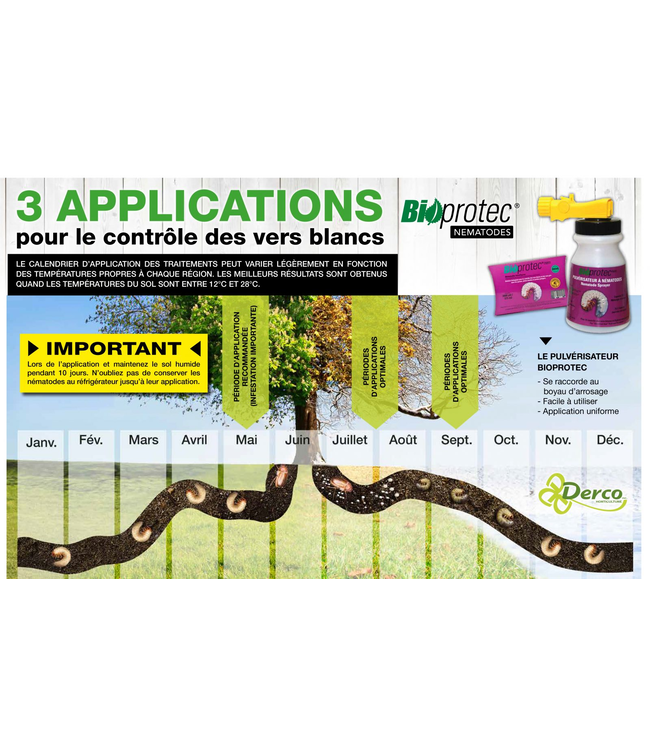 Bioprotec Bioprotec Pulvérisateur à nématodes | Application Facile et Efficace