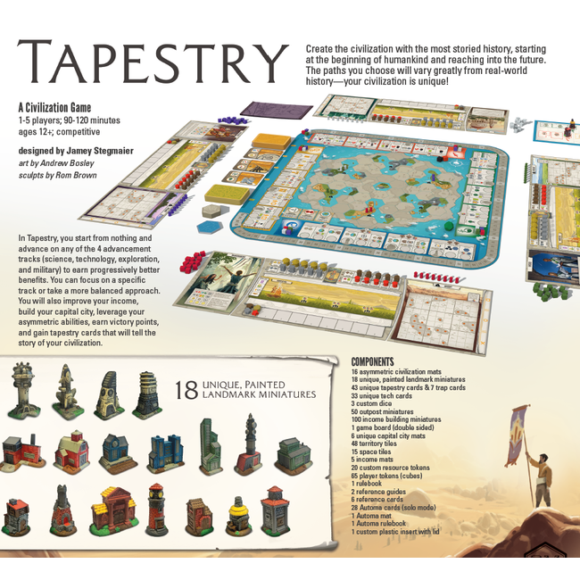 Tapestry ~ Special Order Only