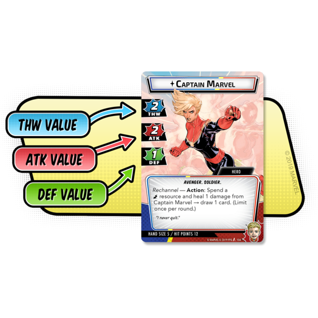 Marvel Champions: The Card Game