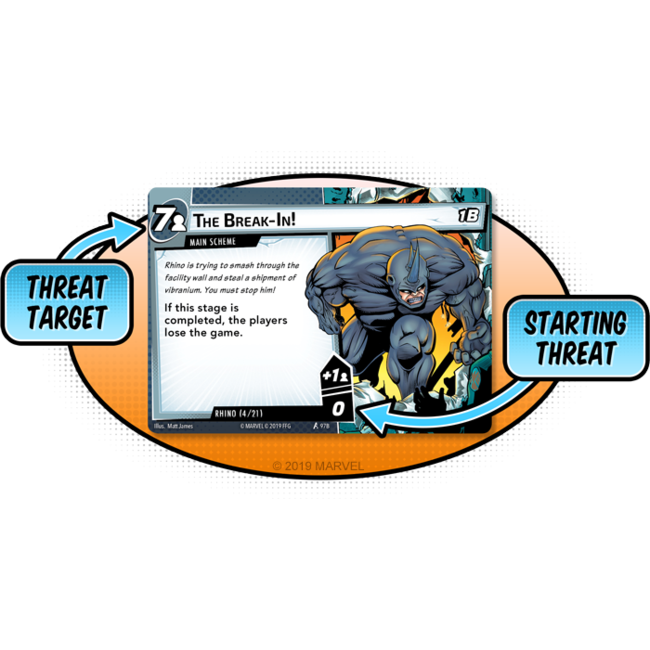 Marvel Champions: The Card Game