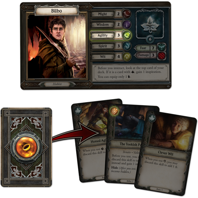 LOTR: Journeys in Middle-Earth