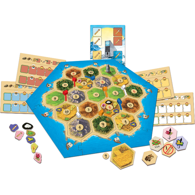 Catan Scenario: Crop Trust