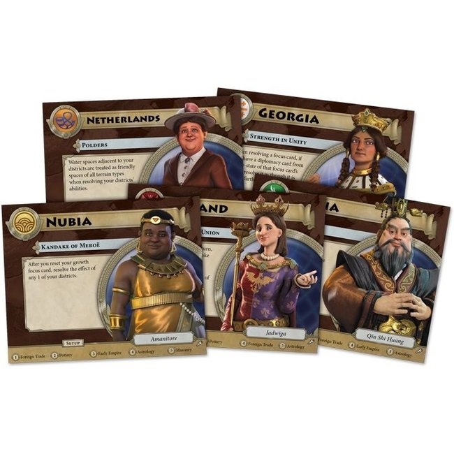 Sid Meier's Civilization: Terra Incognita