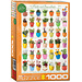 Eurographics Puzzles Cacti & Succulents 1000 pc Puzzle