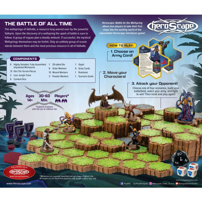 Heroscape Battle for the Wellspring Battle Box - Unpainted