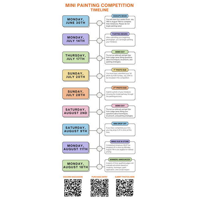 7/14 - Miniature Painting Competition