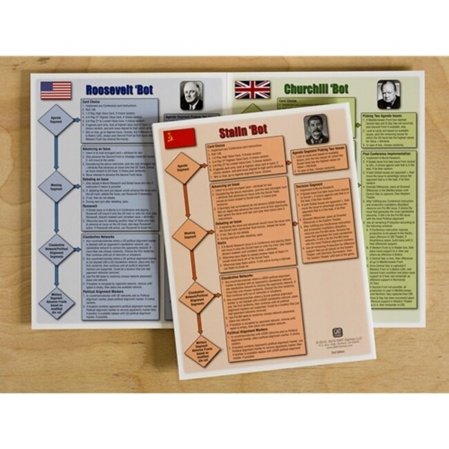 Churchill, 3rd Printing