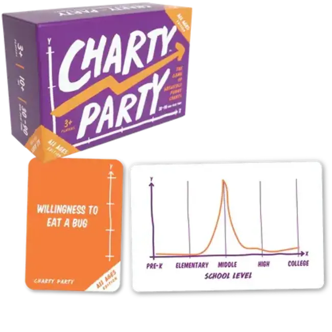 Charty Party: All Ages Edition ~ Special Order Only