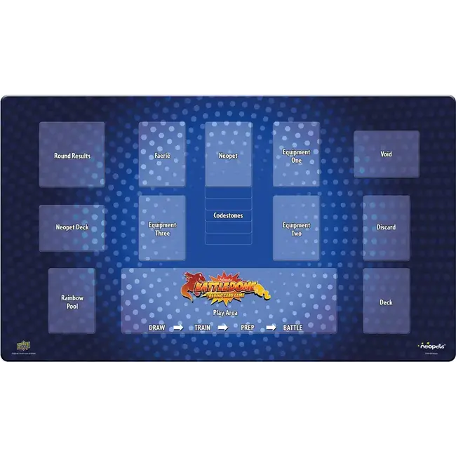 Neopets Play Mat - Battledome