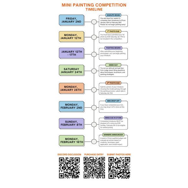 1/12 - LIVE NOW! Miniature Painting Competition