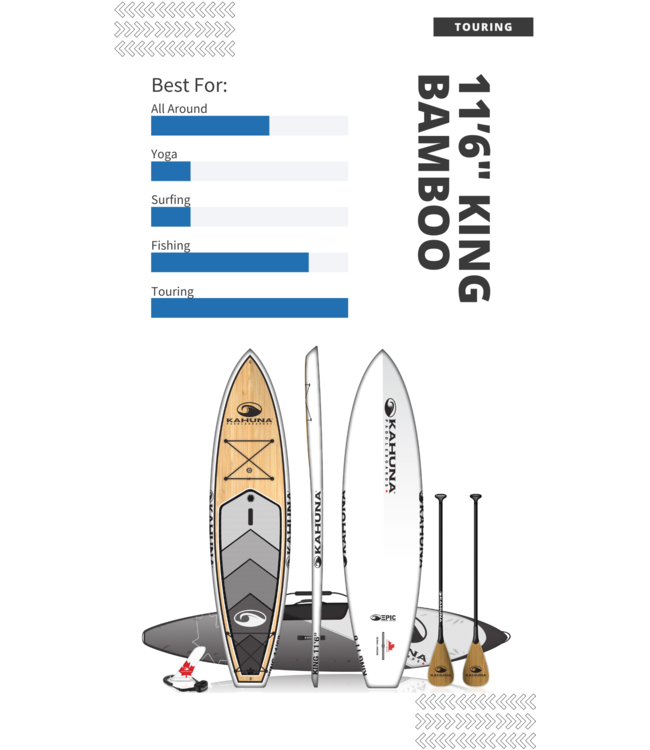 Kahuna 11'6  Epic KING Bamboo