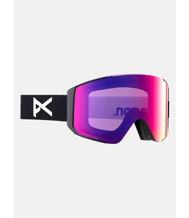 Anon Sync + Bonus Lens