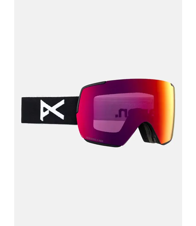 Anon M5S + Bonus Lens