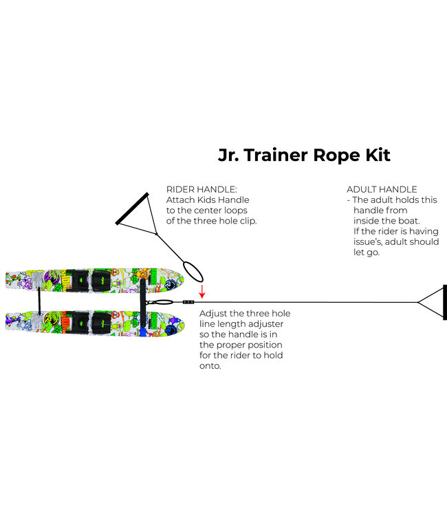 Radar Firebolt Combo Skis 46"