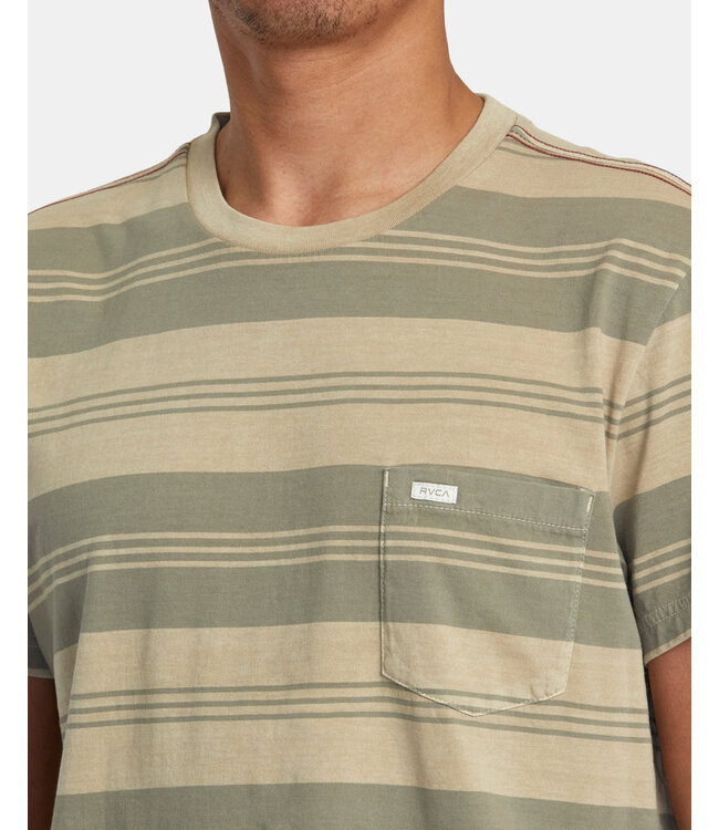 RVCA PTC STRIPE SS