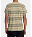 RVCA PTC STRIPE SS