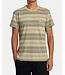 RVCA PTC STRIPE SS