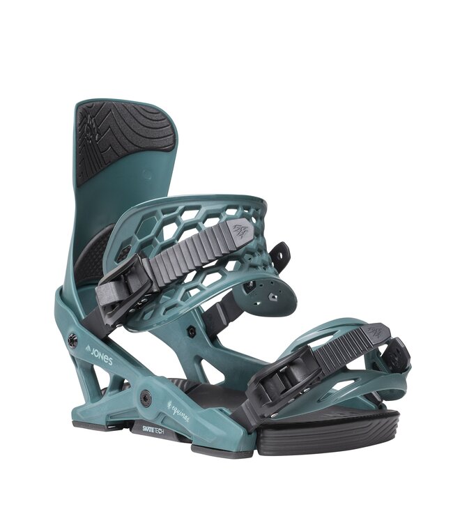 JONES 2025 Equinox Binding