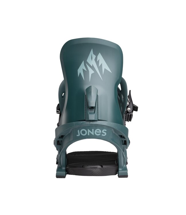 JONES 2025 Equinox Binding