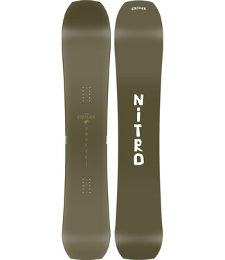 NITRO 2025 BANKER