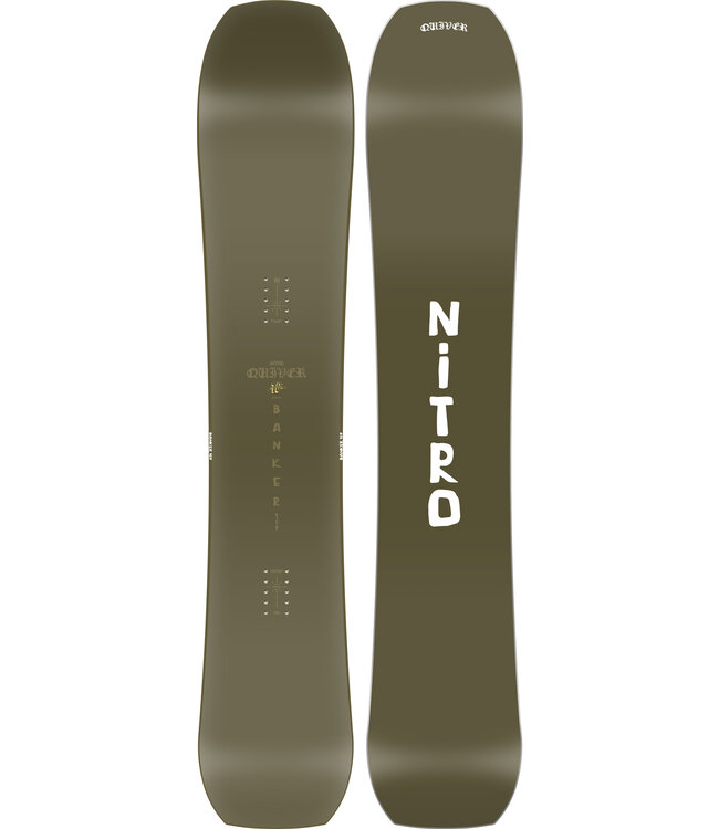 NITRO 2025 BANKER