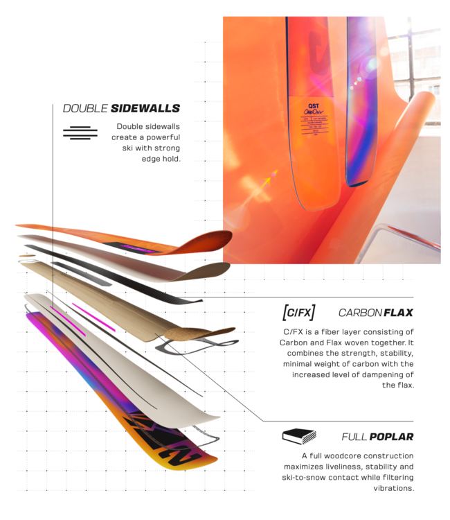 Salomon QST 106 2025