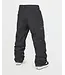 Volcom L GORE-TEX PANT 2025