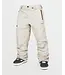 Volcom L GORE-TEX PANT 2025