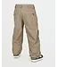 Volcom LONGO GORE-TEX PANT
